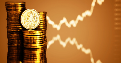 Economic Review April 2026